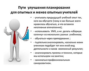 Эффективное планирование занятия – ключ к успешному усвоению знаний (A.Zorya) www.anna.zorya.name